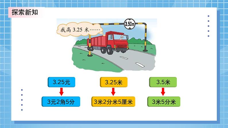 北师大版小学数学三年级上册8.5《能通过吗》PPT课件第7页