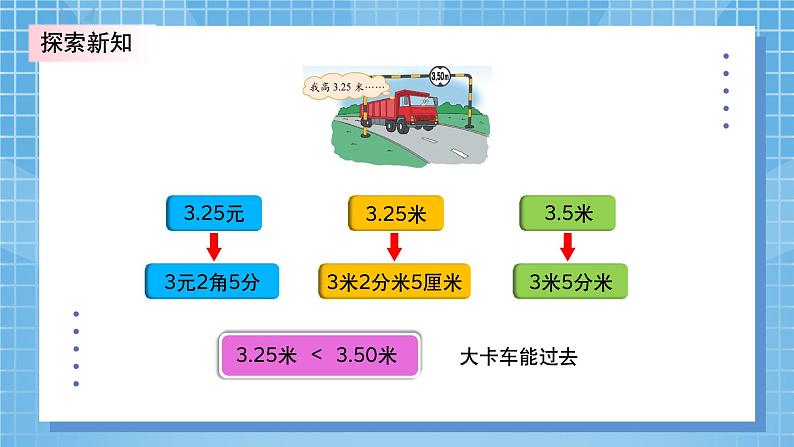 北师大版小学数学三年级上册8.5《能通过吗》PPT课件第8页