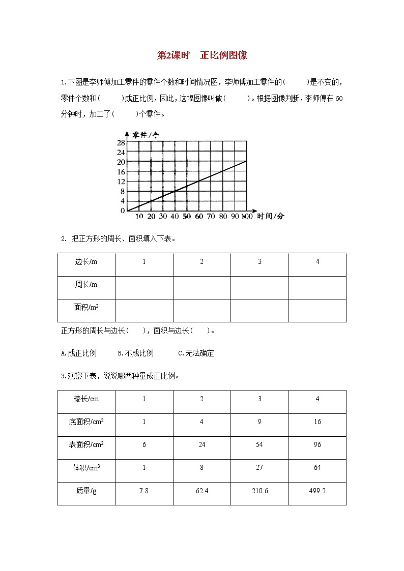 蘇教版六年級數(shù)學(xué)下冊第六單元正比例和反比例第2課時正比例圖像作業(yè)含答案第1頁