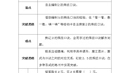 小学数学北师大版二年级上册五 2~5的乘法口诀做家务学案