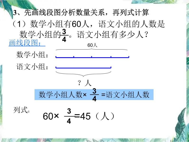 五年级下册 分数乘数法 总复习优质课件05