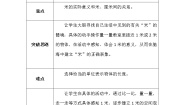 北师大版二年级上册1米有多长学案设计