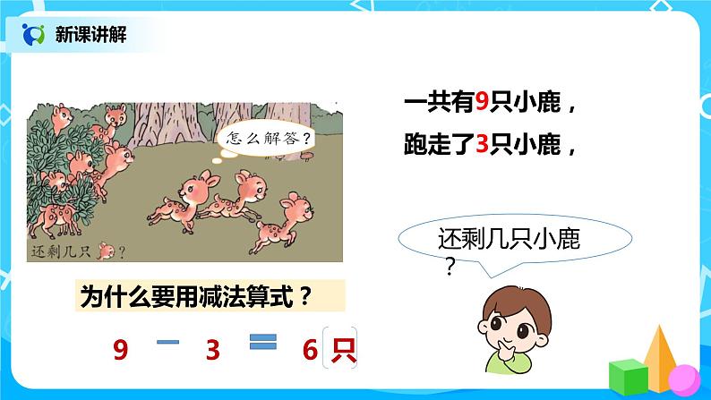 人教数学一年级上册5.6《用8、9的加减法解决问题》课件第8页