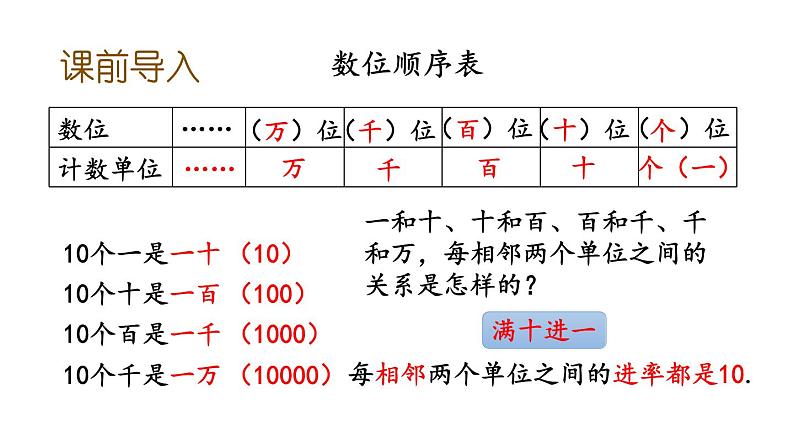 四年级上册数学课件-1.2 认识更大的数 北师版第2页