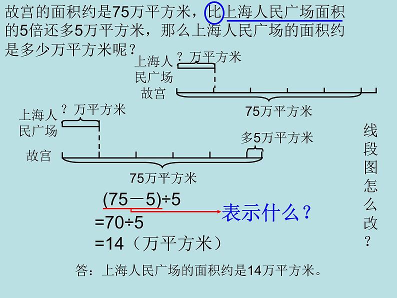 四年级下册数学课件-1.4 解决问题 ▏沪教版 (7)06