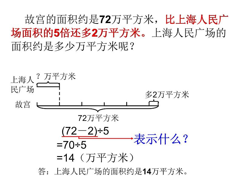 四年级下册数学课件-1.4 解决问题 ▏沪教版 (6)04