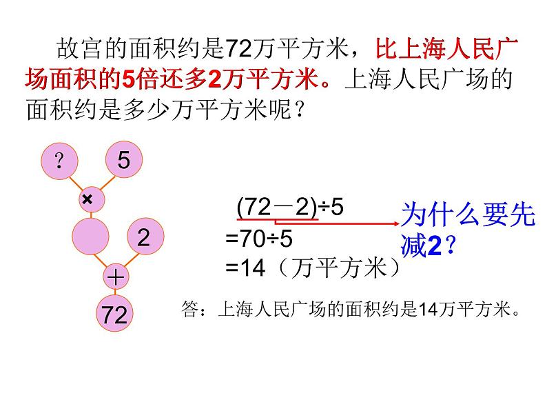 四年级下册数学课件-1.4 解决问题 ▏沪教版 (6)05
