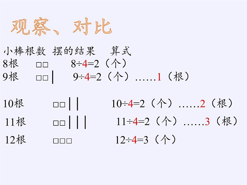 二年级数学下册课件-1 有余数的除法(13)-苏教版03