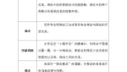 2020-2021学年小熊开店导学案及答案