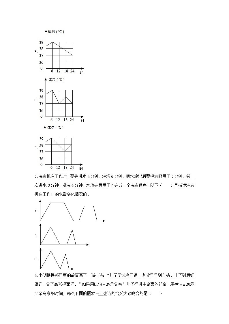 五年级数学上册试题 -《7.折线统计图》单元测试 青岛版(含答案) (1)第2页