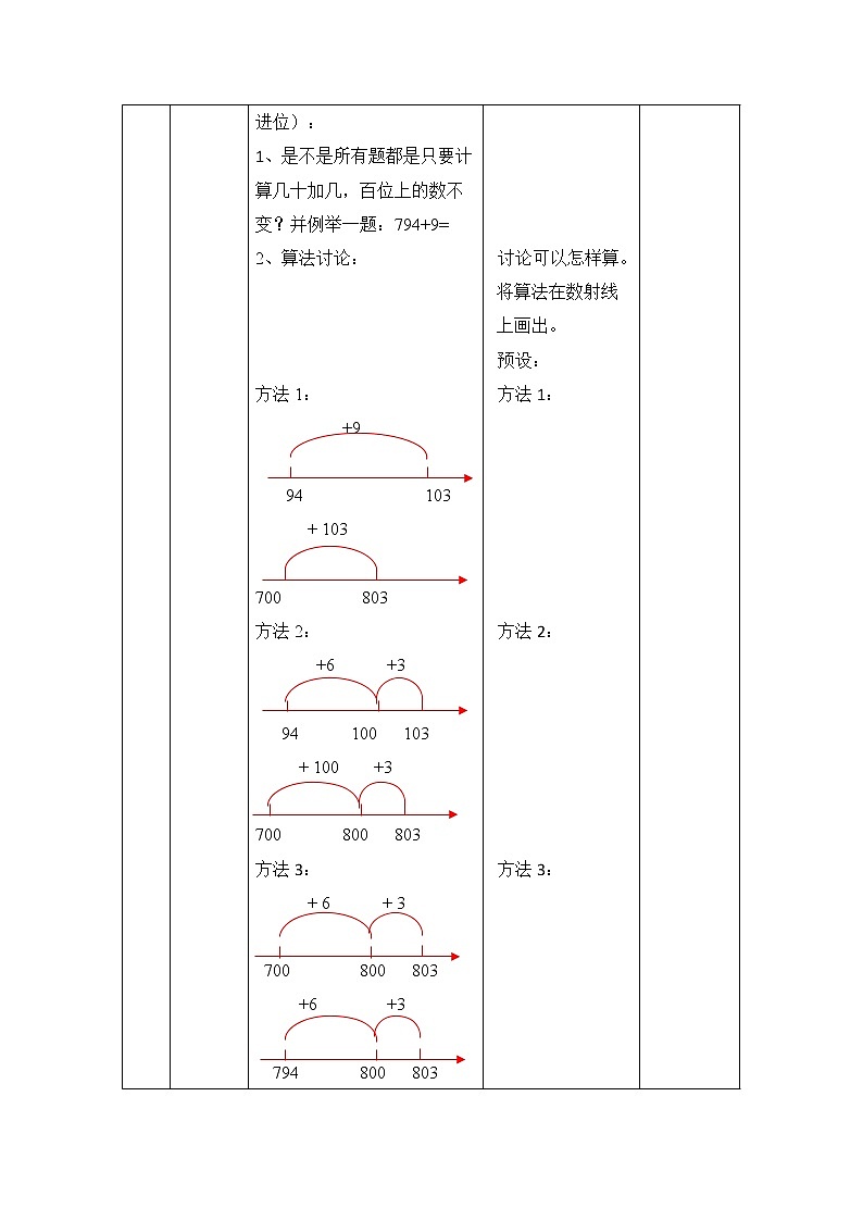 二年级下册数学教案-4.2 三位数加减一位数 ▏沪教版第3页
