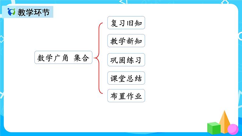 人教版数学三年级上册第九单元第一课时《集合》课件+教案+同步练习(含答案)02