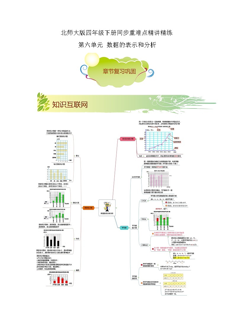 第六单元《数据的表示和分析》章节复习巩固—2021-2022学年数学四年级下册重难点讲义精讲精练(解析)北师大版第1页