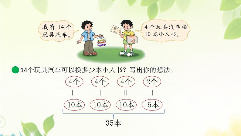 六年级数学下册课件-2.2 比例的应用(2)-北师大版(共15张PPT)第6页