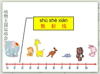 【沪教版五年制】一年级上册第一单元  数射线 ppt课件