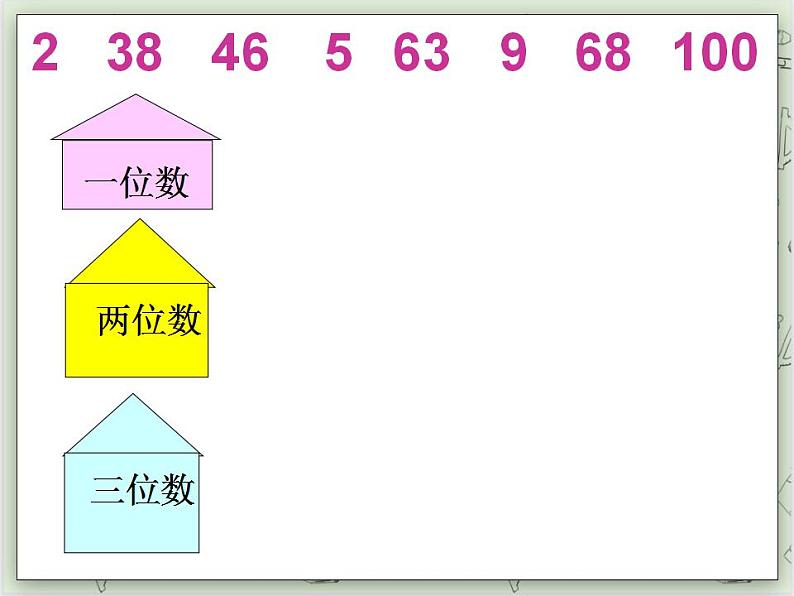 【沪教版五年制】一年级上册第五单元 比较 课件02