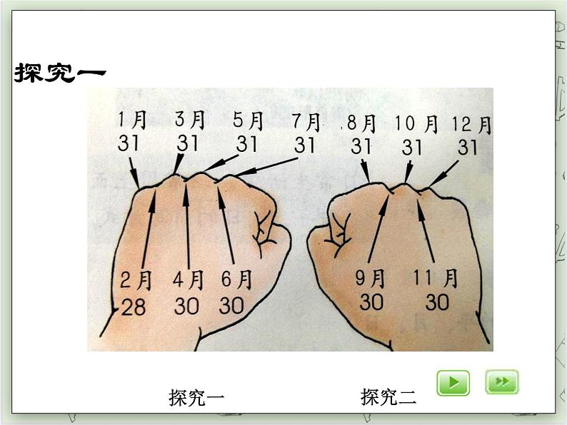 【沪教版五年制】三年级上册第三单元 《年-月-日》PPT课件第6页