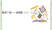 沪教版 (五四制)三年级上册数学广场——流程图（2）课堂教学课件ppt