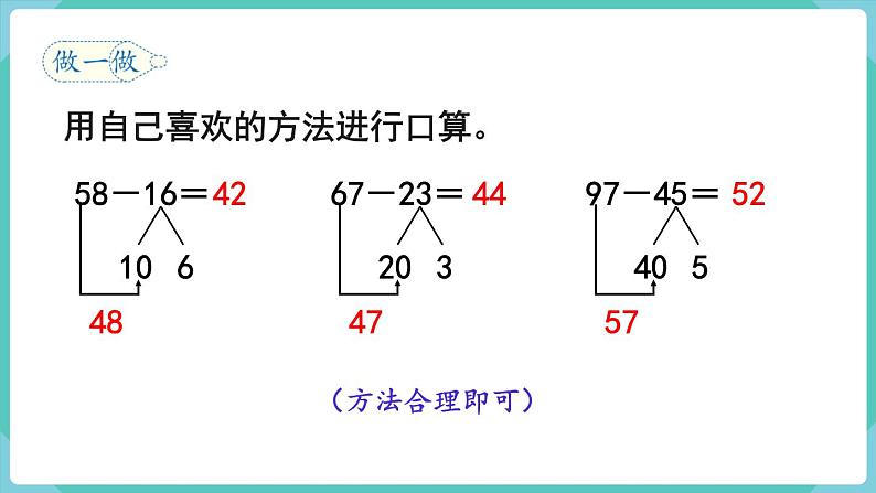 人教版三年级数学上册课件 第2单元 万以内的加法和减法(一)第2课时 口算两位数减两位数第6页