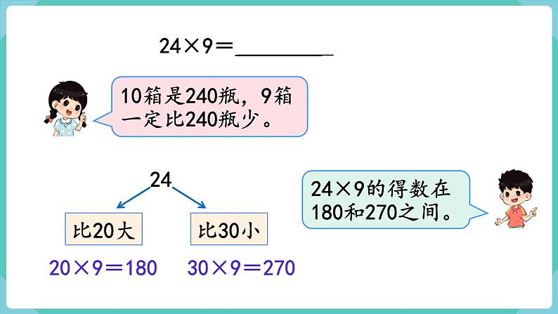 人教版三年级数学上册课件 第6单元 多位数乘一位数 第5课时 笔算乘法(连续进位)第4页