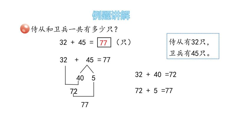 二年级下册数学课件-4.1-两位数加减两位数的口算 青岛版(共14张PPT)05