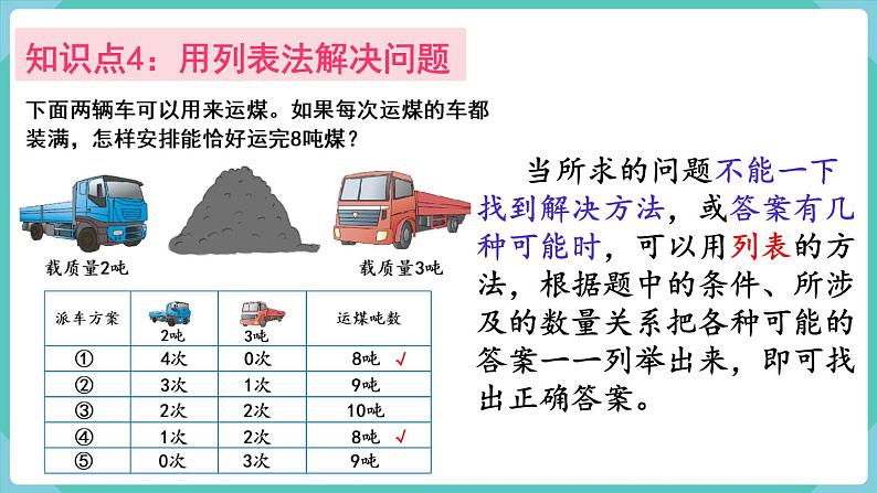 人教版三年级数学上册课件 第3单元 测量 第8课时 整理和复习第6页