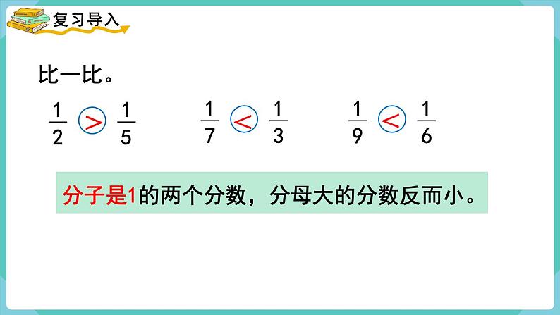 人教版三年级数学上册课件 第8单元 分数的初步认识 第4课时 比较同分母分数的大小02