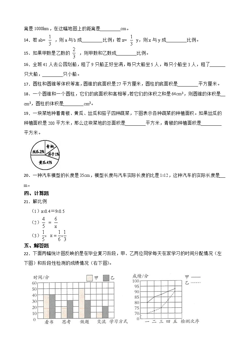 苏教版数学六年级下册期末仿真模拟试卷(二)(有答案,带解析)第2页
