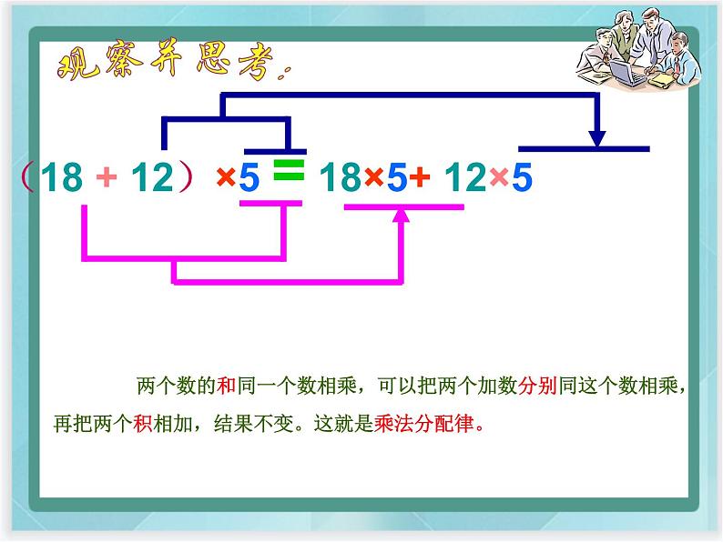 (北京版)四年级数学上册课件 乘法分配律第7页