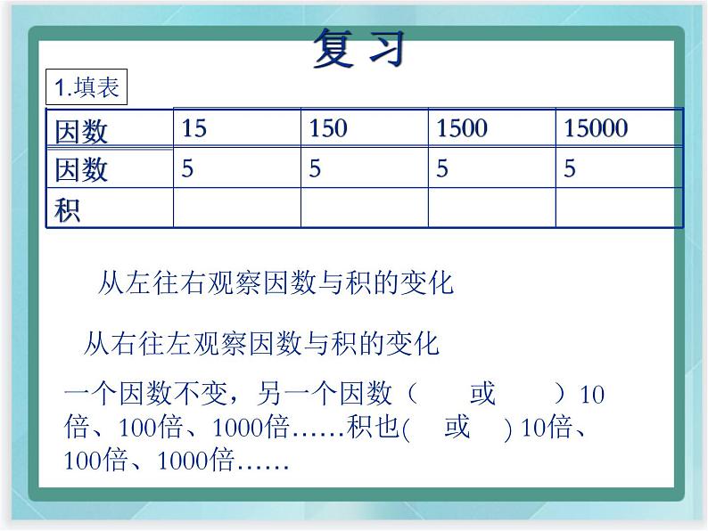(北京版)五年级数学上册课件 小数乘法第2页