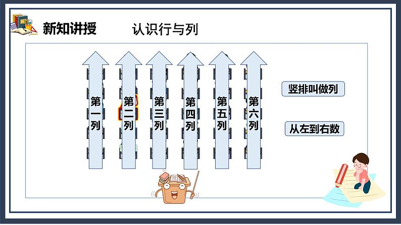 2《位置》课件第6页
