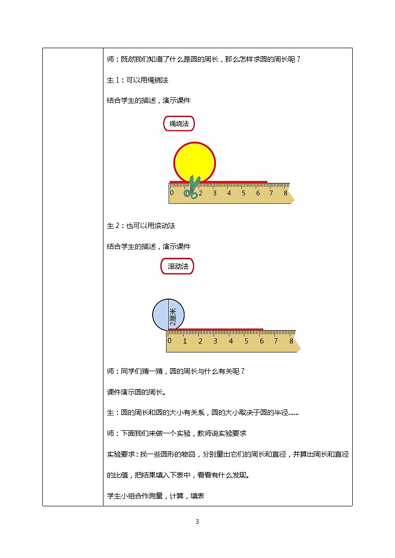 人教版小学数学六年级上册5.2《圆的周长》PPT课件+教学设计+同步练习03