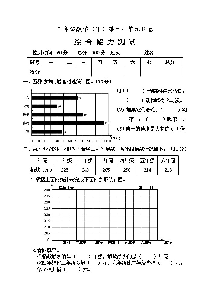 第十一单元 新校服——条形统计图 单元测试题B卷01
