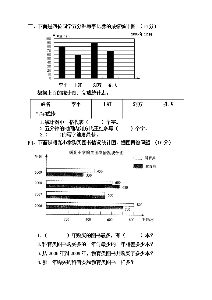 第十一单元 新校服——条形统计图 单元测试题B卷02
