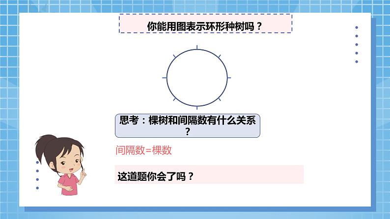 7.3《植树问题3》课件+教案07