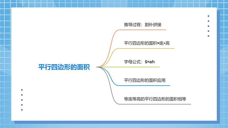 6.5《整理与复习》课件+教案07