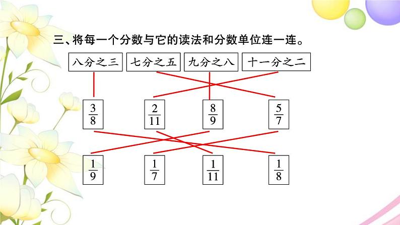 苏教版五年级数学下册第四单元分数的意义和性质第1课时分数的意义习题课件04