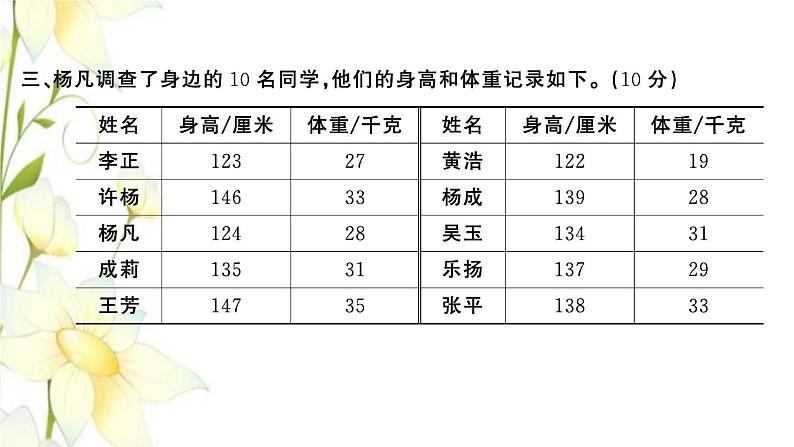 苏教版二年级数学下册第七八单元检测卷习题课件第7页