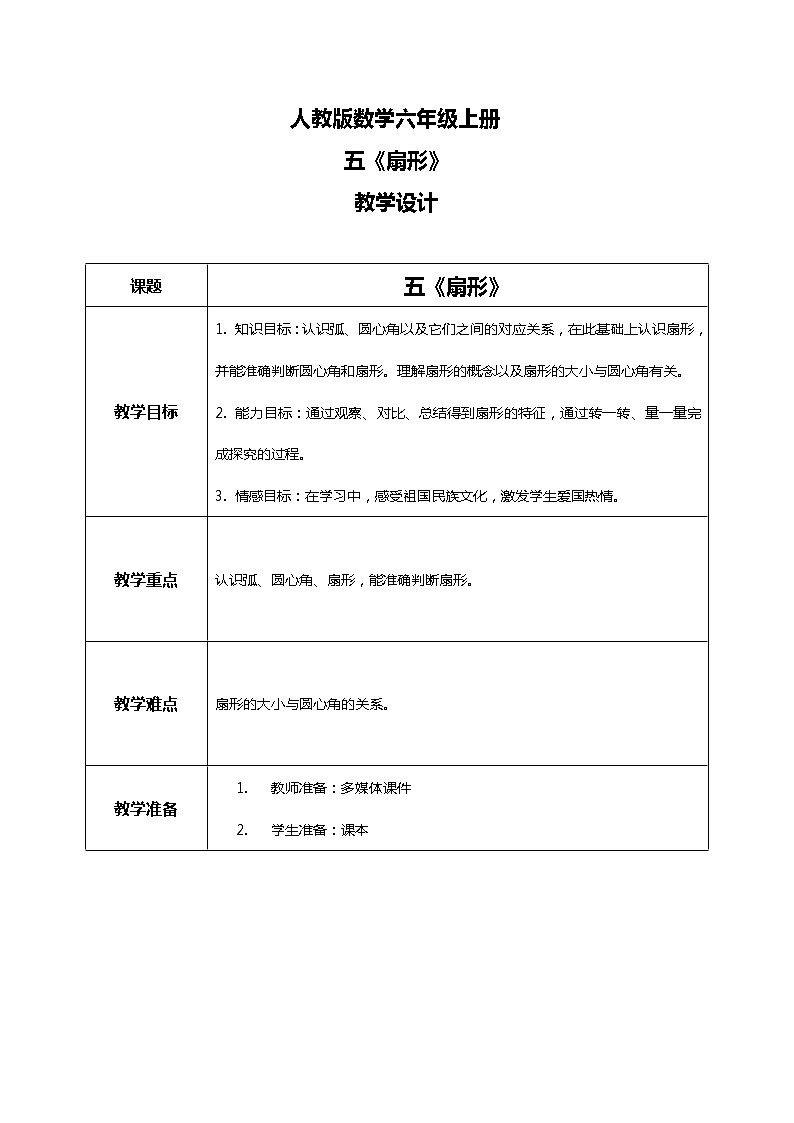 人教版小学数学六年级上册5.4《扇形》PPT课件+教学设计+同步练习01