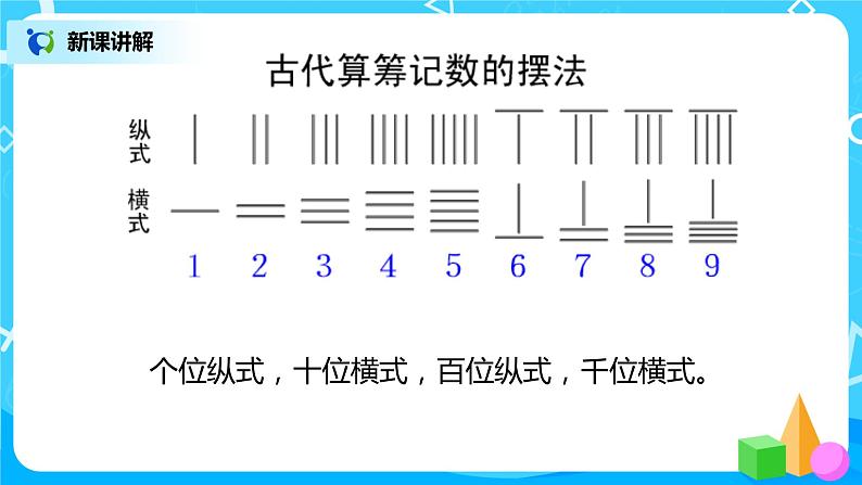 人教版数学四上1.10 《计算工具的认识》课件+教学设计07
