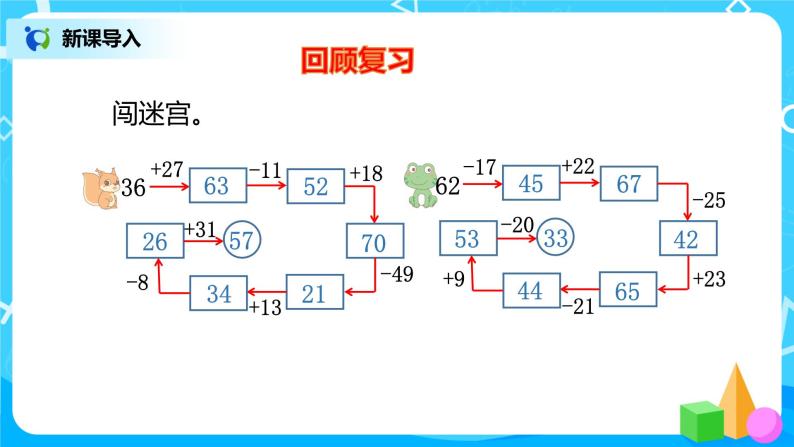 人教版数学二年级上册2.7《两位数的加减混合运算》课件+教学设计04