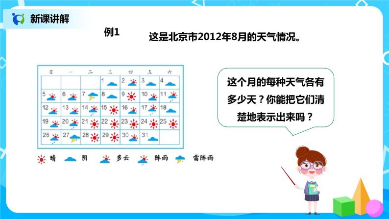 人教版数学四年级上册7.1《1格表示1个单位的条形统计图》课件+教学设计05