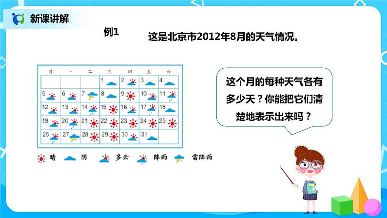人教版数学四年级上册7.1《1格表示1个单位的条形统计图》课件+教学设计05
