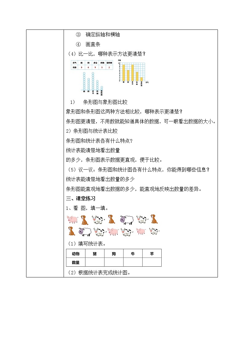 人教版数学四年级上册7.1《1格表示1个单位的条形统计图》课件+教学设计03