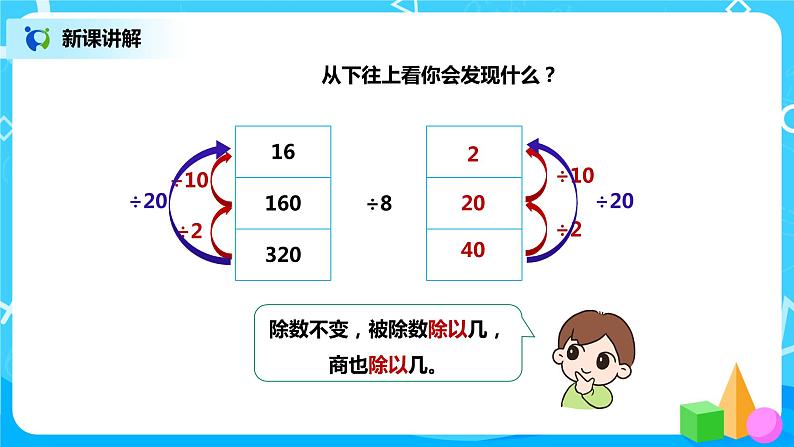 人教数学四年级上册6.6《商的变化规律》课件第6页