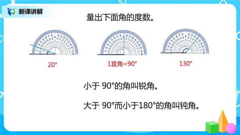 人教版数学四上3.3 《角的分类和画角》课件+教学设计07