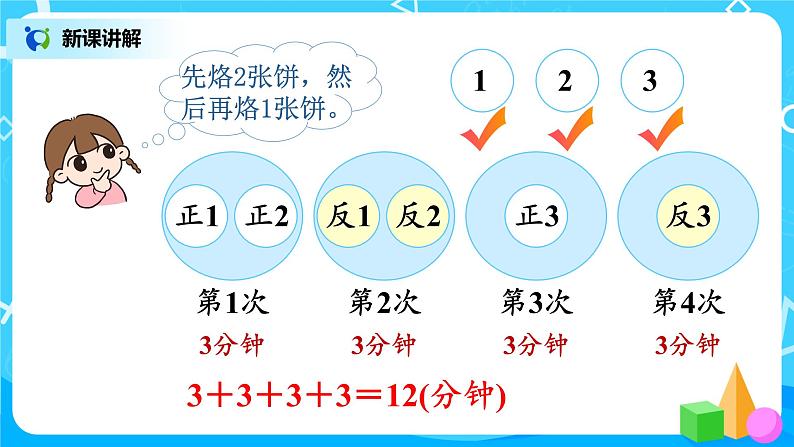 人教版数学四年级上册8.2《烙饼问题》课件+教学设计06