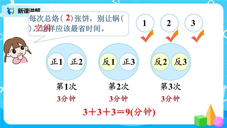 人教版数学四年级上册8.2《烙饼问题》课件+教学设计08