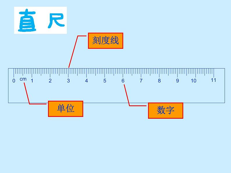 一年级下册数学课件-5.4 度量 ▏沪教版 (共14张PPT) (2)第4页