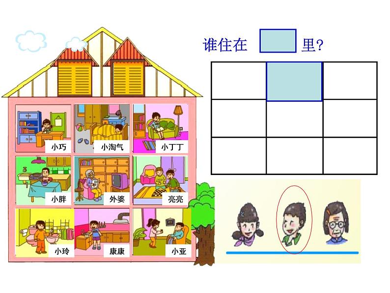 一年级下册数学课件-5.2 上 中 下 左 中 右 ▏沪教版 (共14张PPT)06